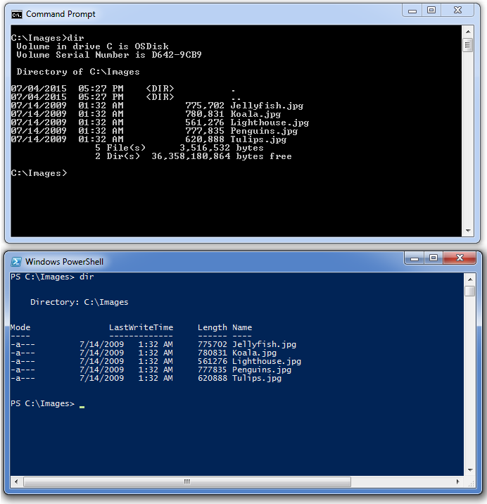 Windows Command Prompt vs Windows PowerShell – Susheel Dakoju's Blog